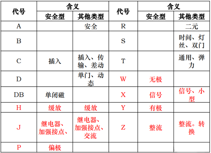 1697518024233409.png image.png