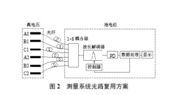 1698720001733690.png image.png