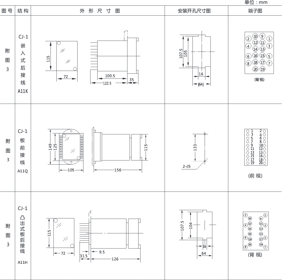 DL-31電流繼電器外形結構及開孔尺寸圖