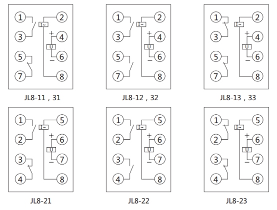 JL8-13集成電路電流繼電器內部接線圖及外引接線圖(正視圖) JL8-13集成電路電流繼電器內部接線圖及外引接線圖(正視圖)