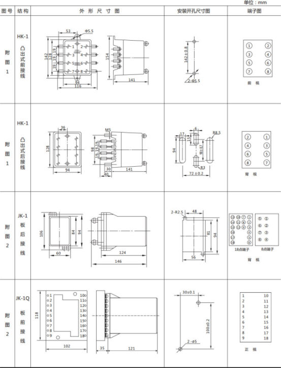 JL8-13集成電路電流繼電器繼電器外形尺寸及開孔尺寸 JL8-13集成電路電流繼電器繼電器外形尺寸及開孔尺寸