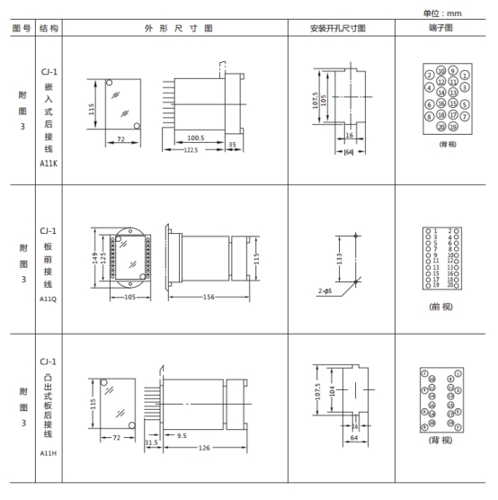 JL8-13集成電路電流繼電器繼電器外形尺寸及開孔尺寸 JL8-13集成電路電流繼電器繼電器外形尺寸及開孔尺寸