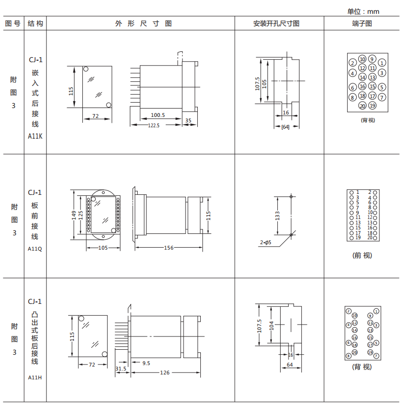DX-17/3信號(hào)繼電器外形及開(kāi)孔尺寸圖1