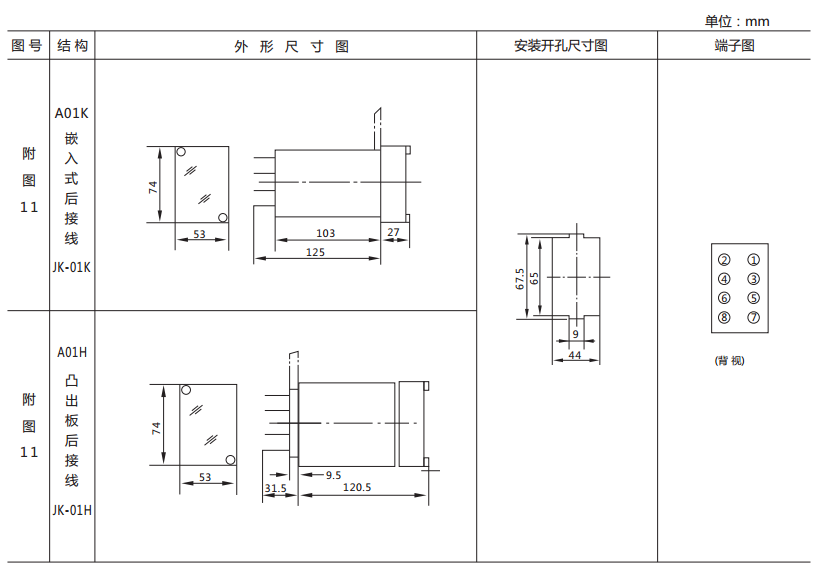 DX-17/3信號(hào)繼電器外形及開(kāi)孔尺寸圖2