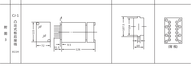 DD-1/40接地繼電器外形及開孔尺寸2 DD-1/40接地繼電器外形及開孔尺寸2