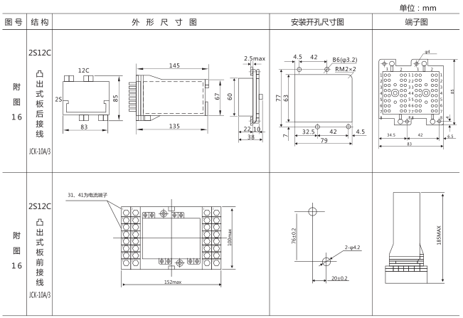 DZS-655中間繼電器外形及安裝尺寸圖片 DZS-655中間繼電器外形及安裝尺寸圖片