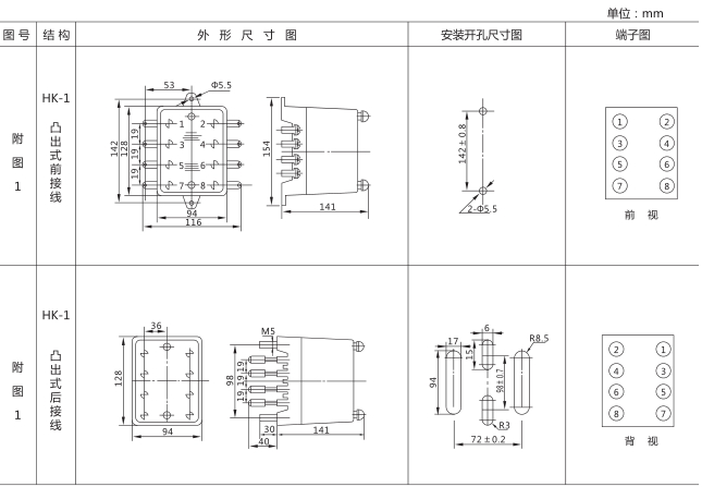 DS-111時(shí)間繼電器外形及開孔尺寸圖片