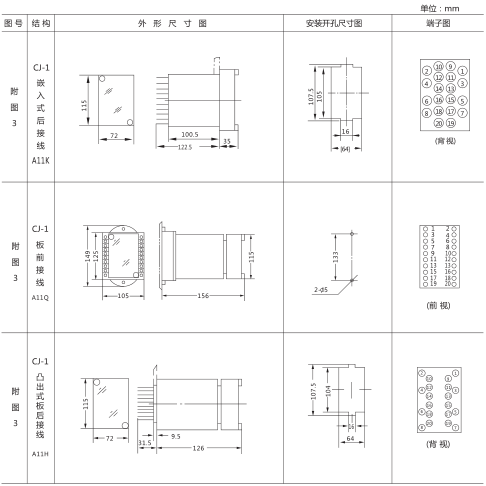 DS-35C時間繼電器外形及開孔尺寸圖片 DS-35C時間繼電器外形及開孔尺寸圖片