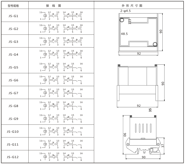 JS-G4端子排靜態(tài)時(shí)間繼電器內(nèi)部端子外引圖及安裝開孔尺寸圖片 JS-G4端子排靜態(tài)時(shí)間繼電器內(nèi)部端子外引圖及安裝開孔尺寸圖片