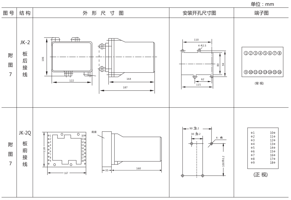 BG-13B外形及開孔尺寸圖 BG-13B外形及開孔尺寸圖