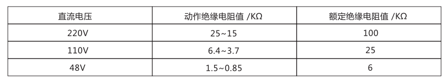 JJJ-1主要技術參數 JJJ-1主要技術參數