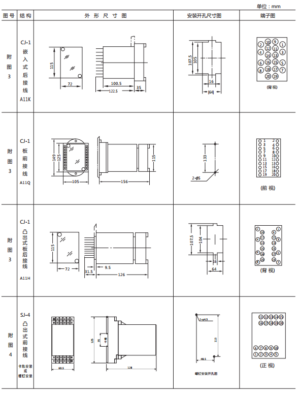 JY-DA/1集成電路直流電壓繼電器外形尺寸及開(kāi)孔尺寸2 JY-DA/1集成電路直流電壓繼電器外形尺寸及開(kāi)孔尺寸2