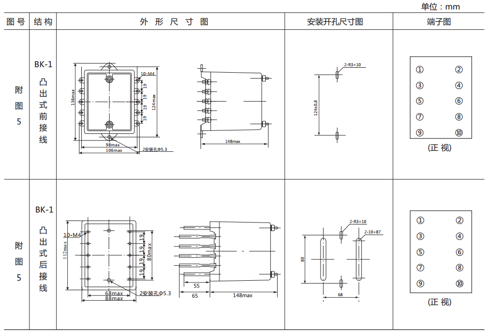DZB-127帶保持中間繼電器外形及開孔尺寸 DZB-127帶保持中間繼電器外形及開孔尺寸