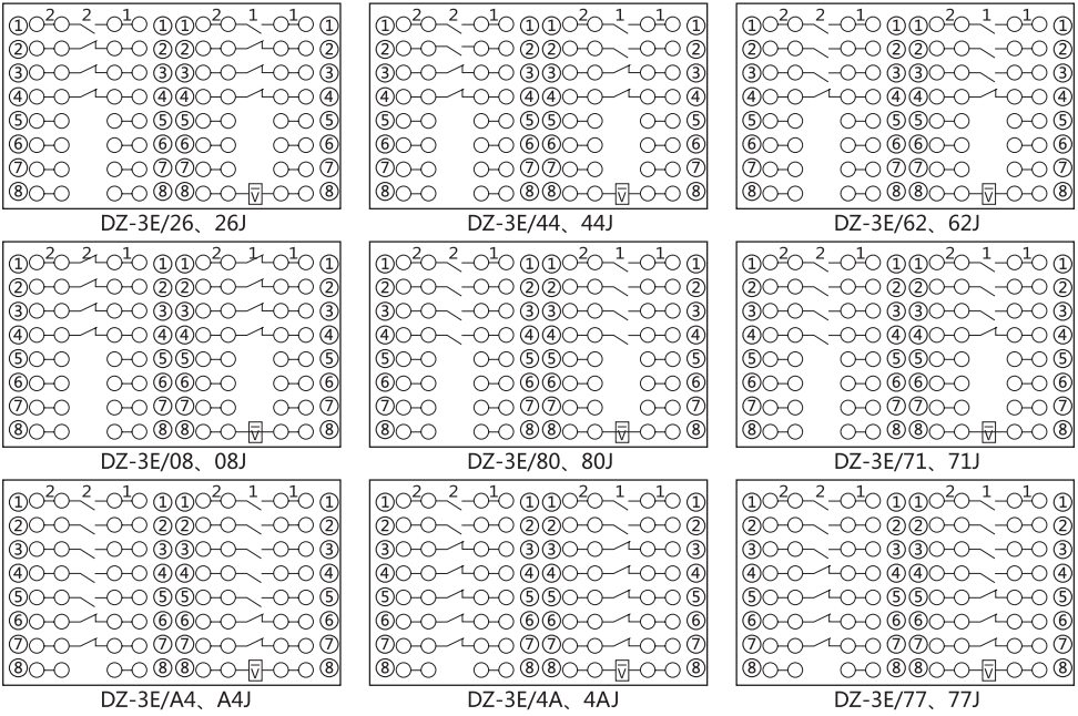 DZ-3E/26（J)中間繼電器內部接線圖及外引接線圖