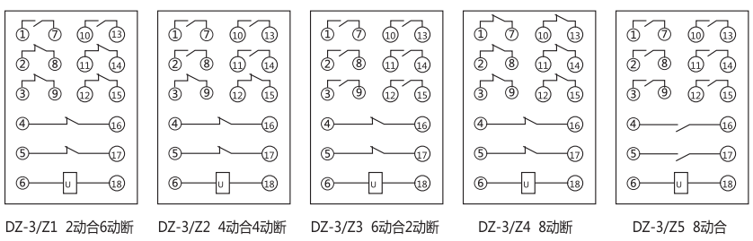 DZ-3/Z1中間繼電器內部接線圖及外引接線圖(正視圖)