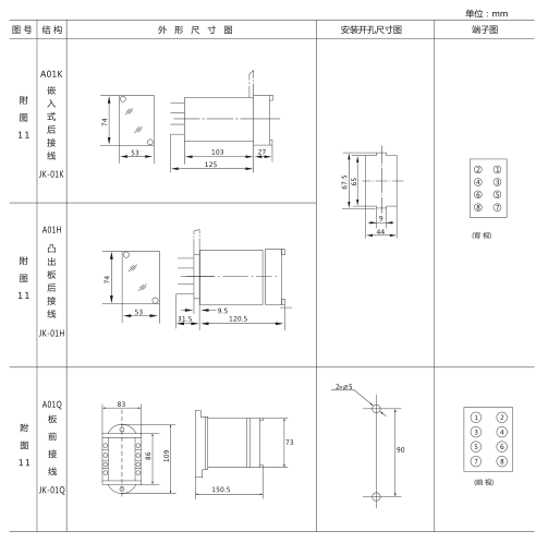 JX-12靜態(tài)信號繼電器外形及開孔尺寸圖3 JX-12靜態(tài)信號繼電器外形及開孔尺寸圖3
