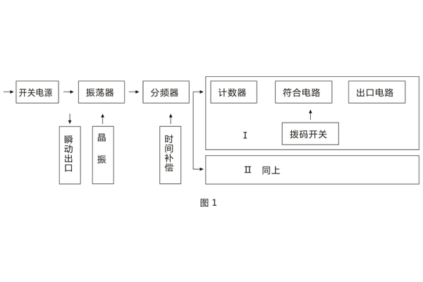 1668731429606849.jpg SSJ-11A原理.jpg