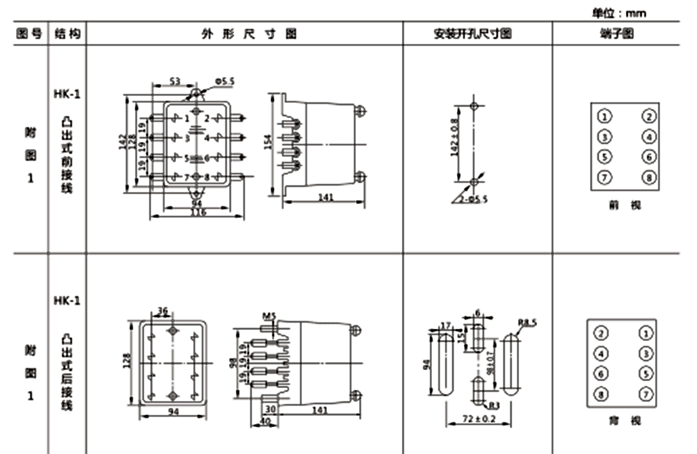 1668733795823145.jpg SSJ-11B開孔.jpg
